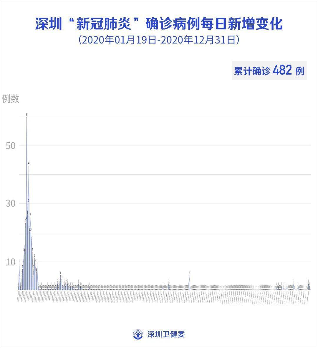 第871页
