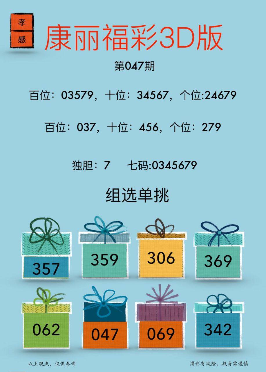 49图库图片+资料,精细评估方案_动态版56.544