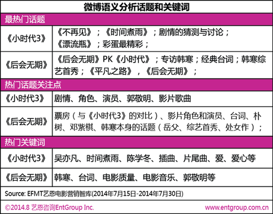 7777888888精准管家婆,全方位数据解析表述_明亮版73.964