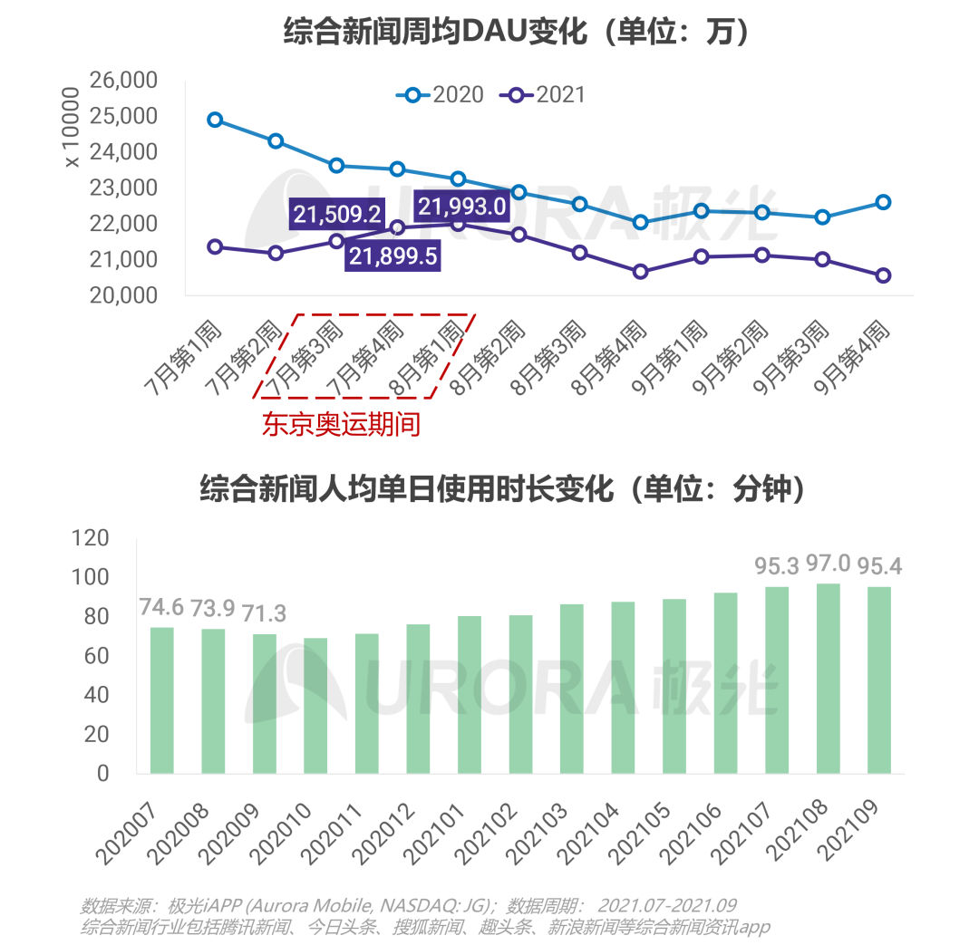 新奥历史开奖最新结果,实践数据分析评估_视频版28.754
