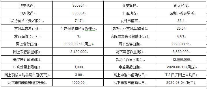 新澳今天最新免费资料,科学依据解析_零售版95.837