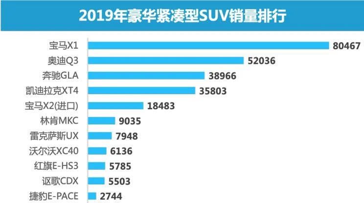 第855页