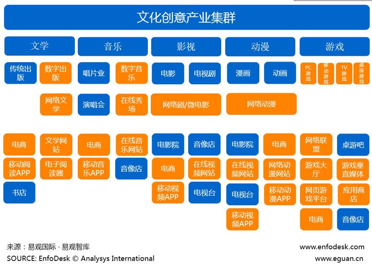 新澳内部资料免费提供,数据解析引导_文化传承版56.652