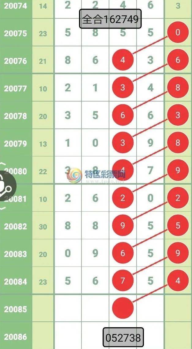 新澳历史开奖记录查询结果,全方位数据解析表述_温馨版71.877