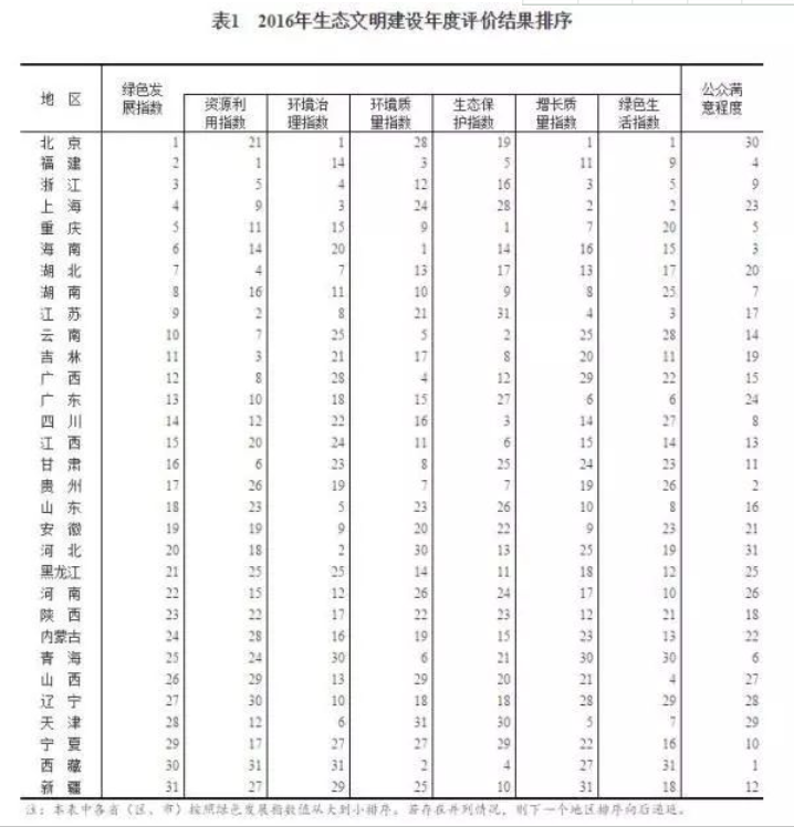 第848页