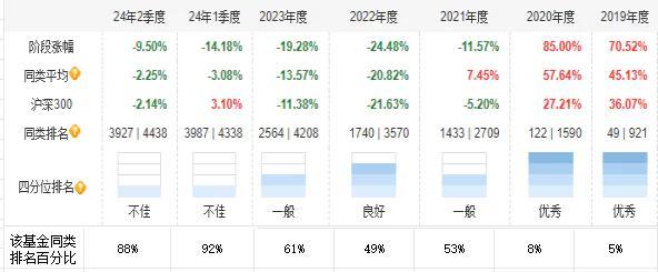 新澳天天彩免费资料查询最新,科学数据解读分析_声学版49.506