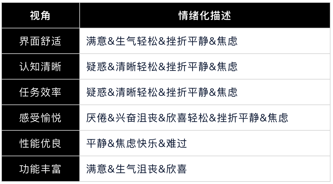 第845页