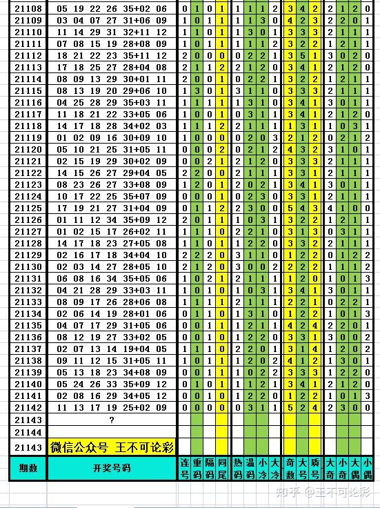 新澳门2024历史开奖记录查询表,实践数据分析评估_流线型版34.578