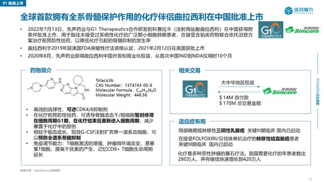 新澳门挂牌正版挂牌,详细数据解读_模块版20.586