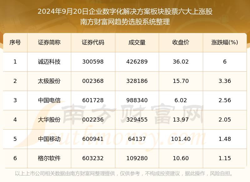 新澳门黄大仙三期必出,实时处理解答计划_硬件版27.521