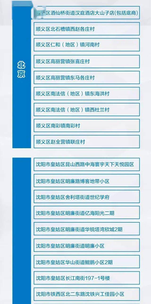 新粤门六舍彩资料正版,时尚法则实现_儿童版12.208