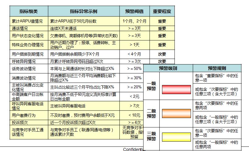 第828页