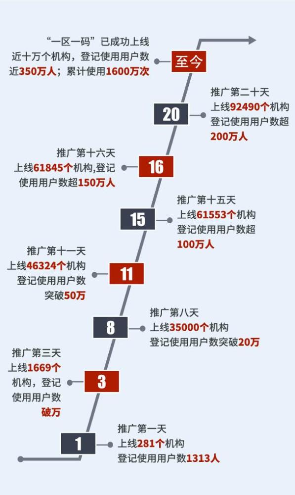 王中王一码一肖一特一中2024年,稳健设计策略_快速版50.919