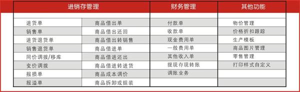 管家婆的资料一肖中特46期,综合计划评估_业界版84.676