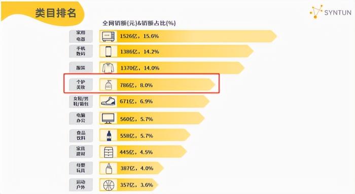 管家婆资料精准大全2023,全面数据分析_明亮版74.946