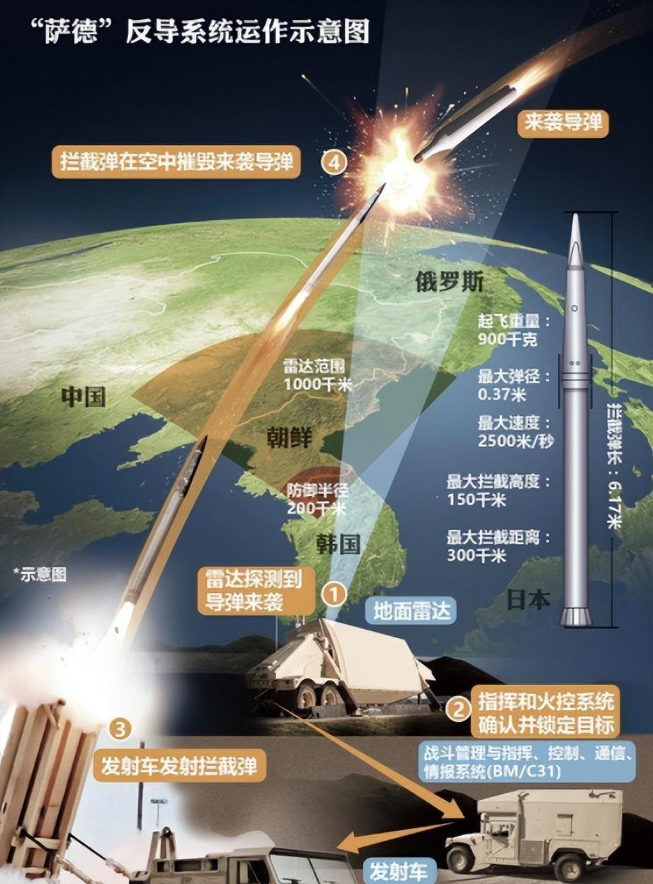 萨德系统最新消息与小巷深处的隐藏瑰宝揭秘