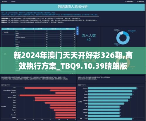 2024年天天彩资料免费大全,高效运行支持_影像处理版46.458