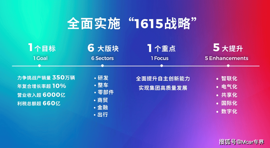 除雾器 第246页