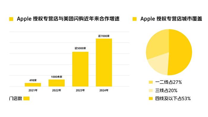 2024新澳门正版免费正题,系统分析方案设计_清新版24.906