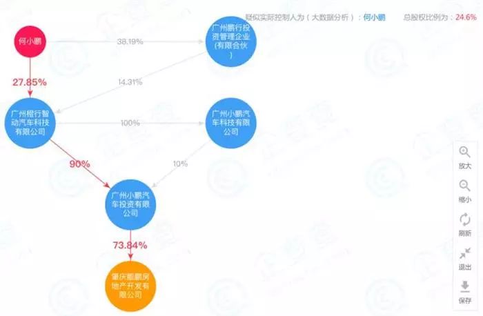 2024澳门今天特马开什么,实地观察数据设计_闪电版74.651