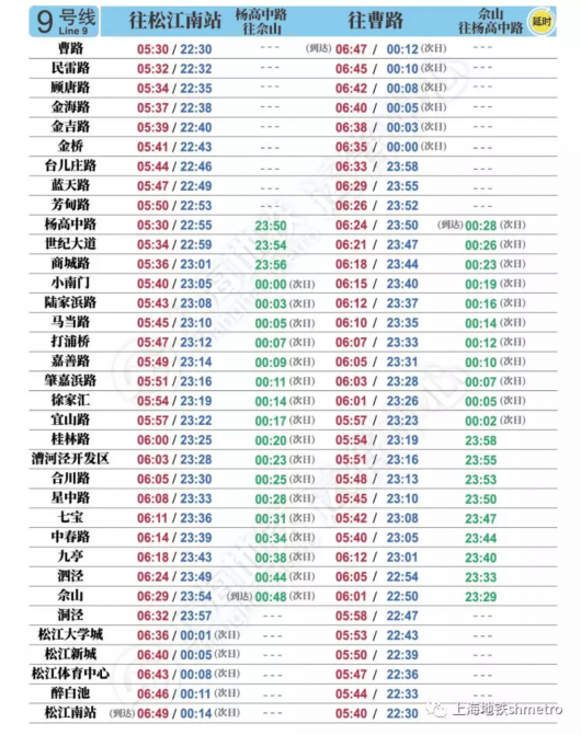 第791页
