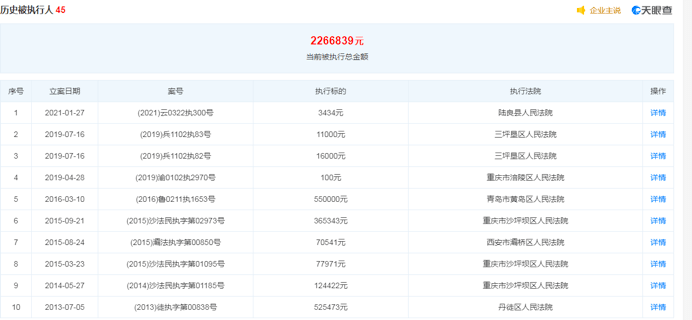 第787页