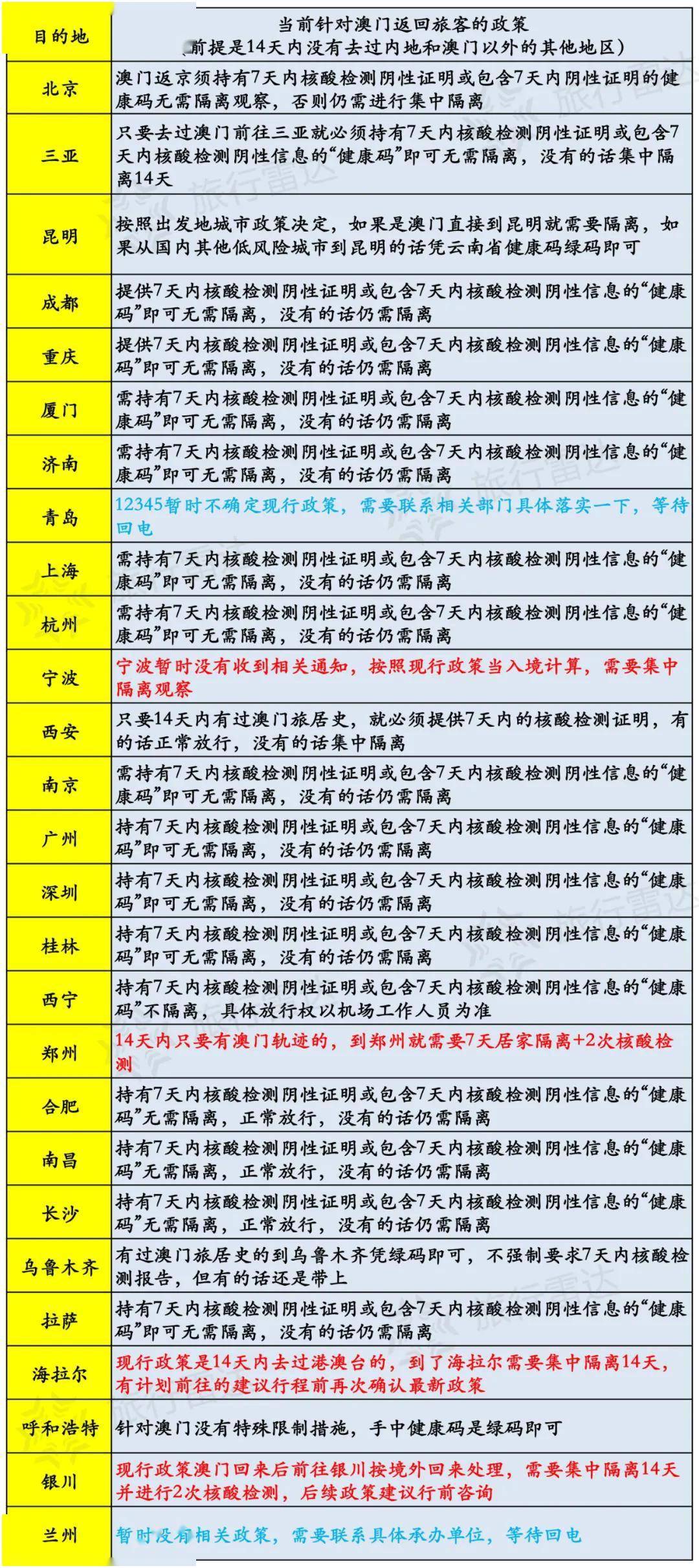 2O24年澳门今晚开奖号码,专业地调查详解_透明版77.457
