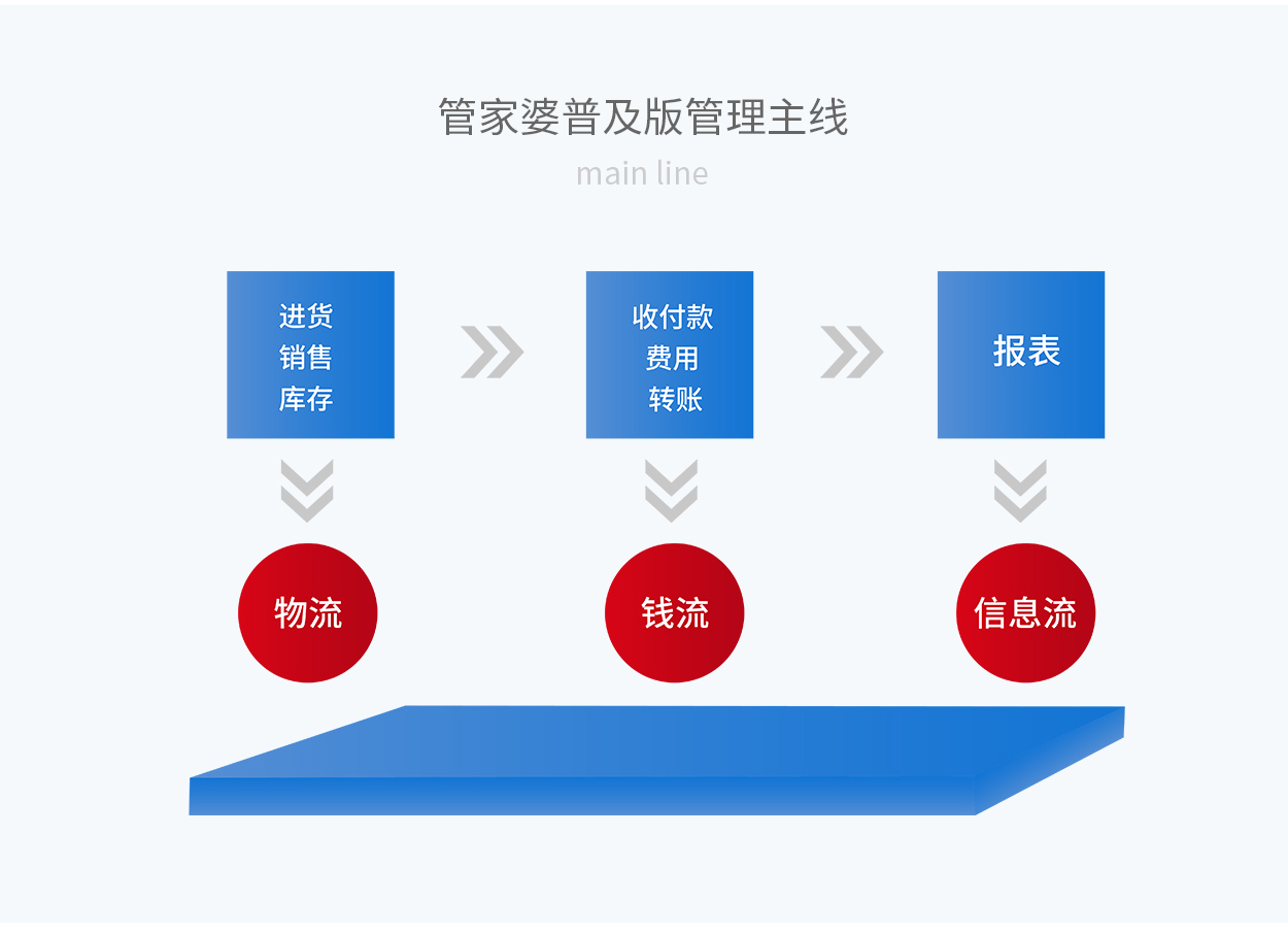 第784页