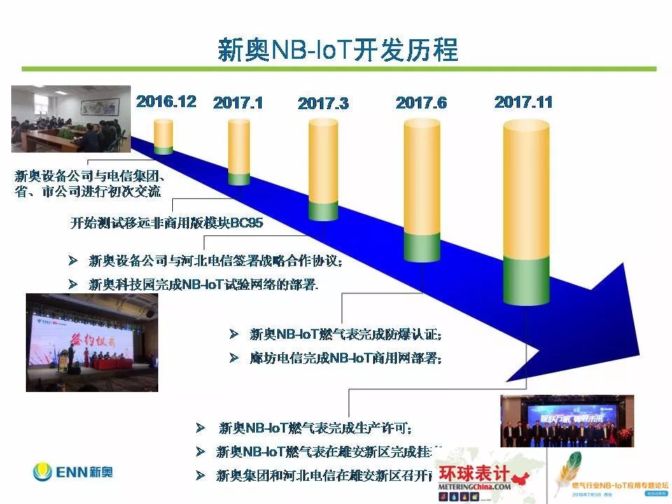 新奥内部长期精准资料,实际确凿数据解析统计_酷炫版52.704