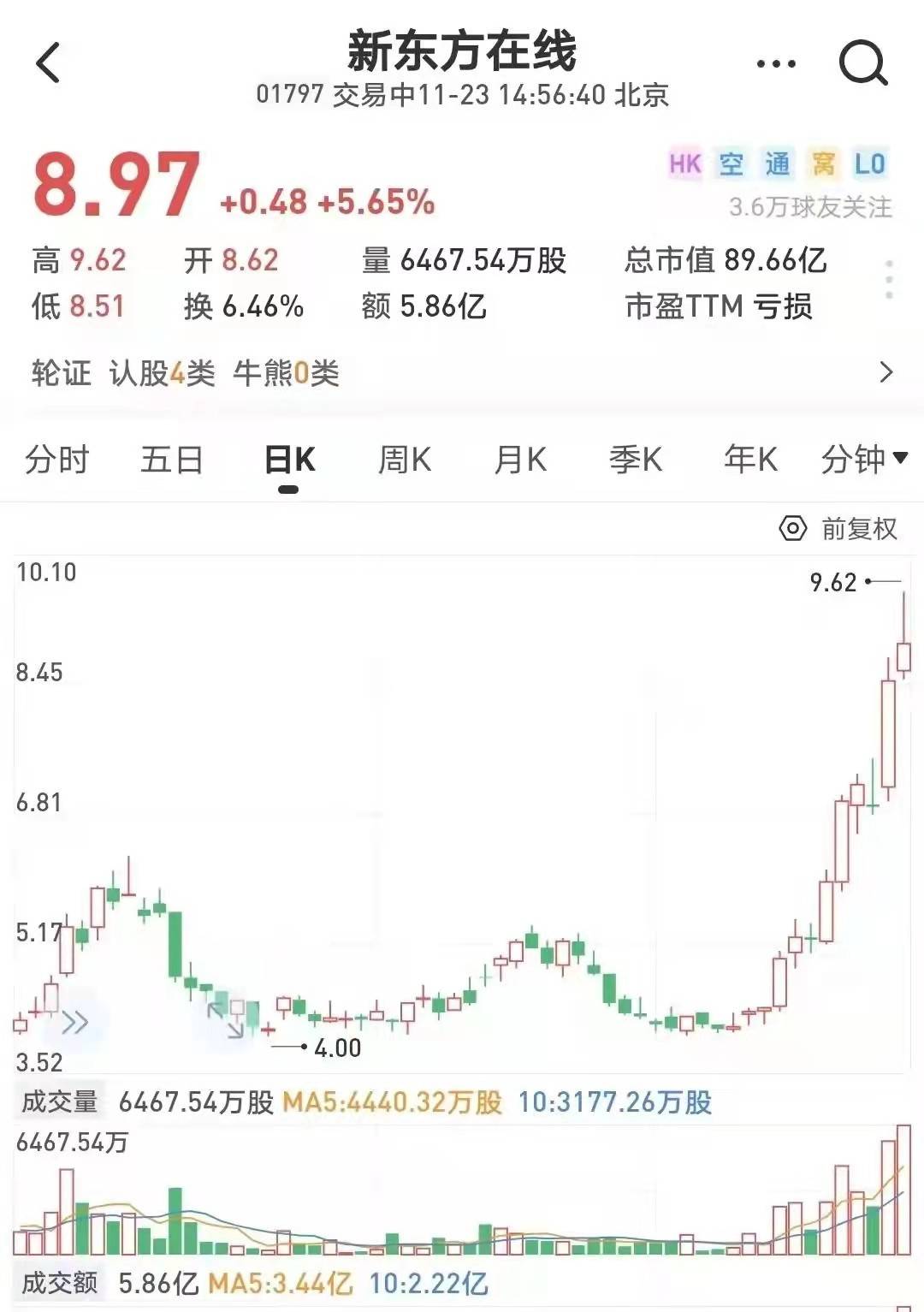 新奥天天开奖资料大全600Tk,数据获取方案_高端体验版8.710