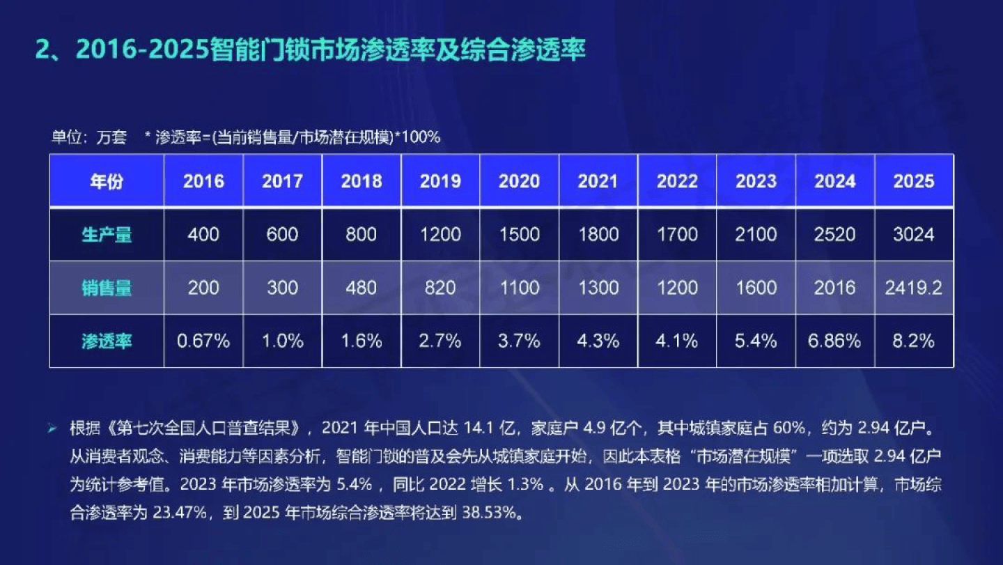 新奥门资料全年免费精准,实时数据分析_解密版4.894