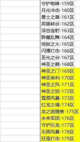 新澳2024正版资料免费公开,详细数据解读_进口版4.617