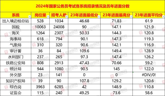 新澳六开彩资料2024,数据导向计划_私人版1.896