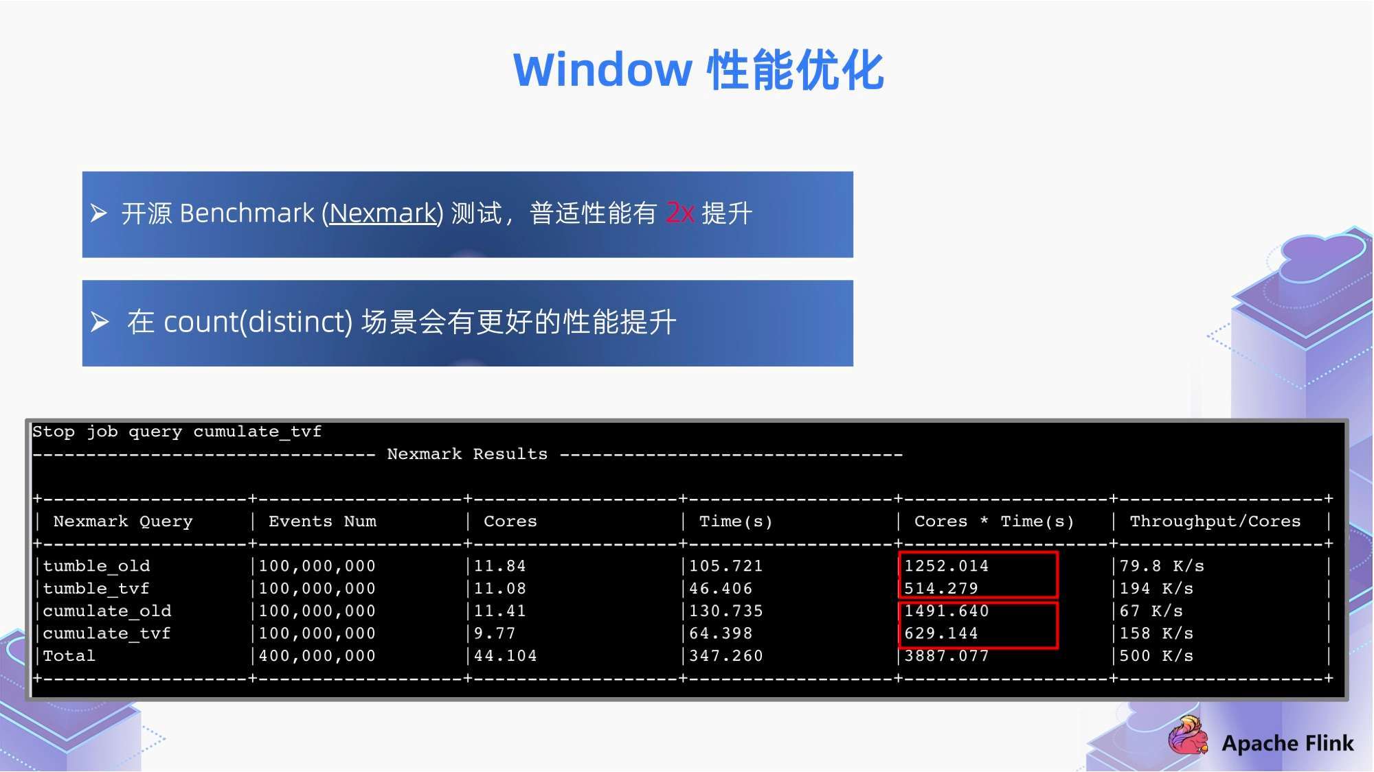 新澳天天开奖资料大全最新版,深入登降数据利用_影像版15.500