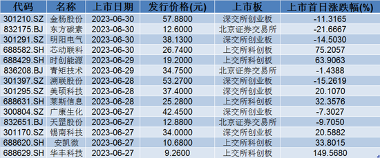 新澳精准资料免费提供265期,高度协调实施_抓拍版53.749