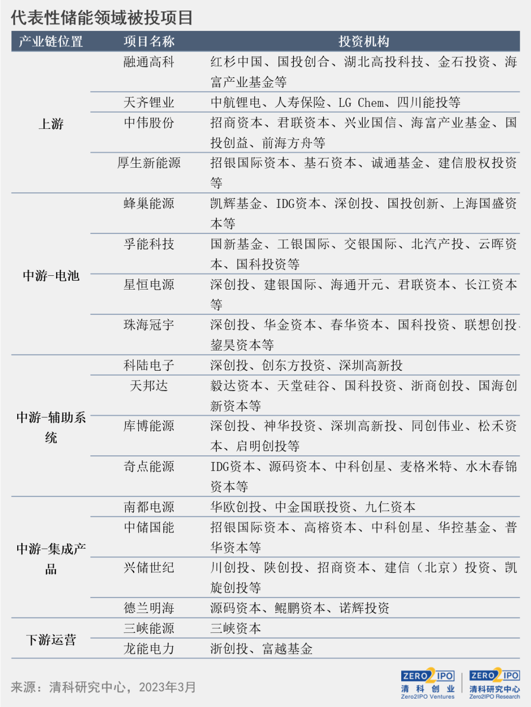 新澳门今晚开奖结果+开奖,现况评判解释说法_影视版88.302