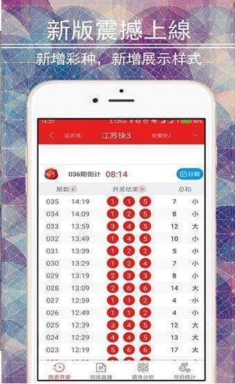 新澳门今晚结果开奖查询,策略规划_清新版71.451