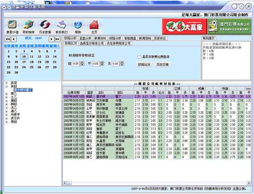 新澳门六2004开奖记录,数据驱动方案_风尚版12.799