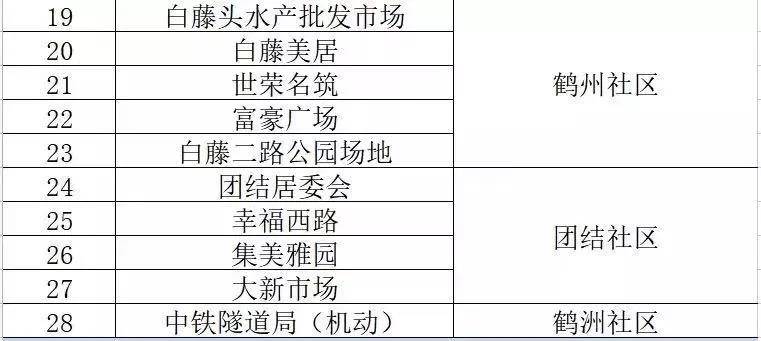 新澳门内部一码精准公开,解析解释说法_DIY工具版40.320