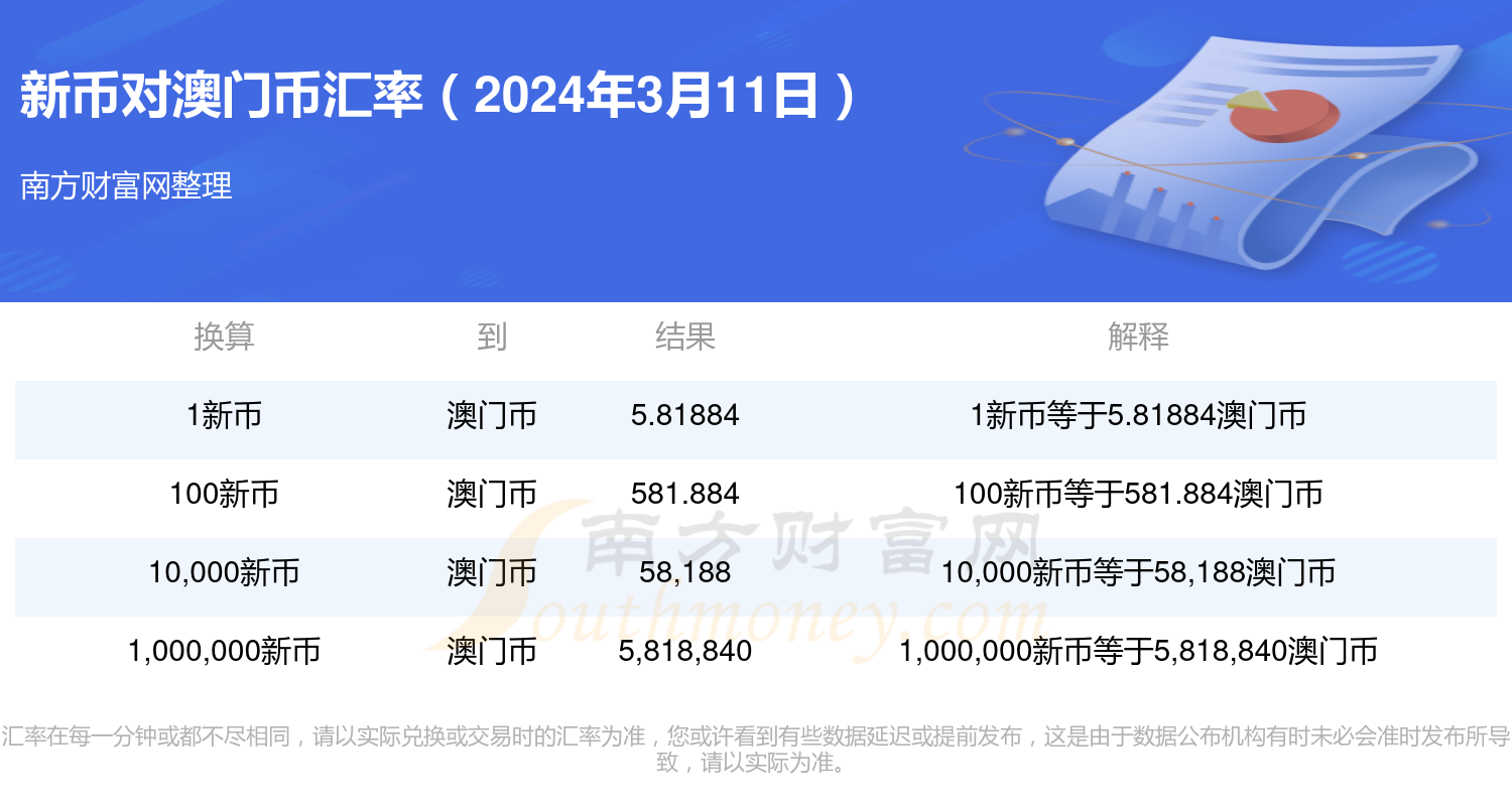 新澳门开奖结果2024开奖记录,互动性策略设计_nShop79.340