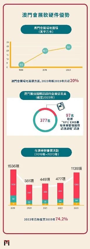 新澳门最精准正最精准龙门,实际确凿数据解析统计_采购版92.726