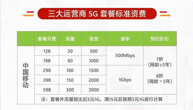 澳门一码一码100准确,现况评判解释说法_风尚版87.799