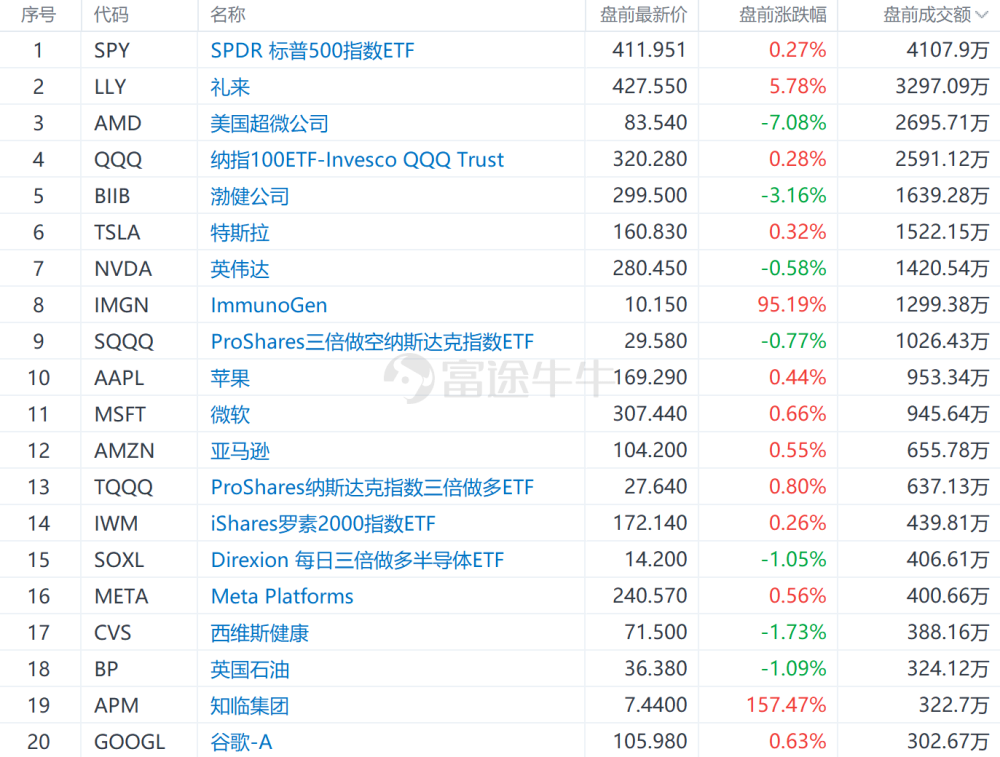 澳门六开奖结果2024开奖今晚,精准数据评估_启动版98.514