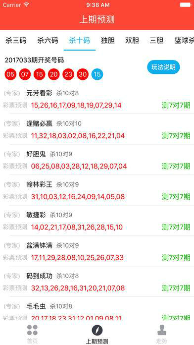 澳门六开彩天天开奖记录澳门,快速解答方案实践_时尚版1.785