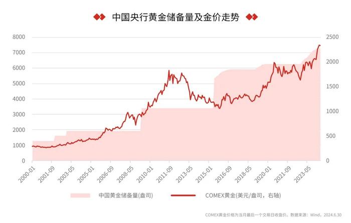 澳门六开彩开奖结果开奖记录2024年,专家意见法案_珍藏版32.510