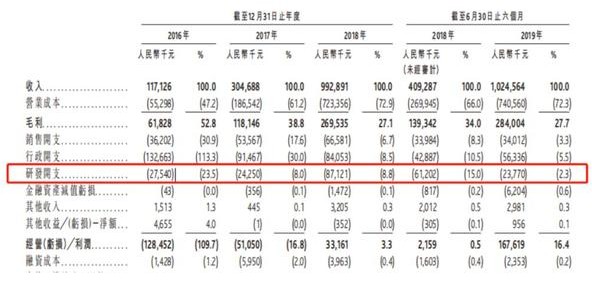 澳门正版资料大全资料生肖卡,专家解说解释定义_未来科技版78.340