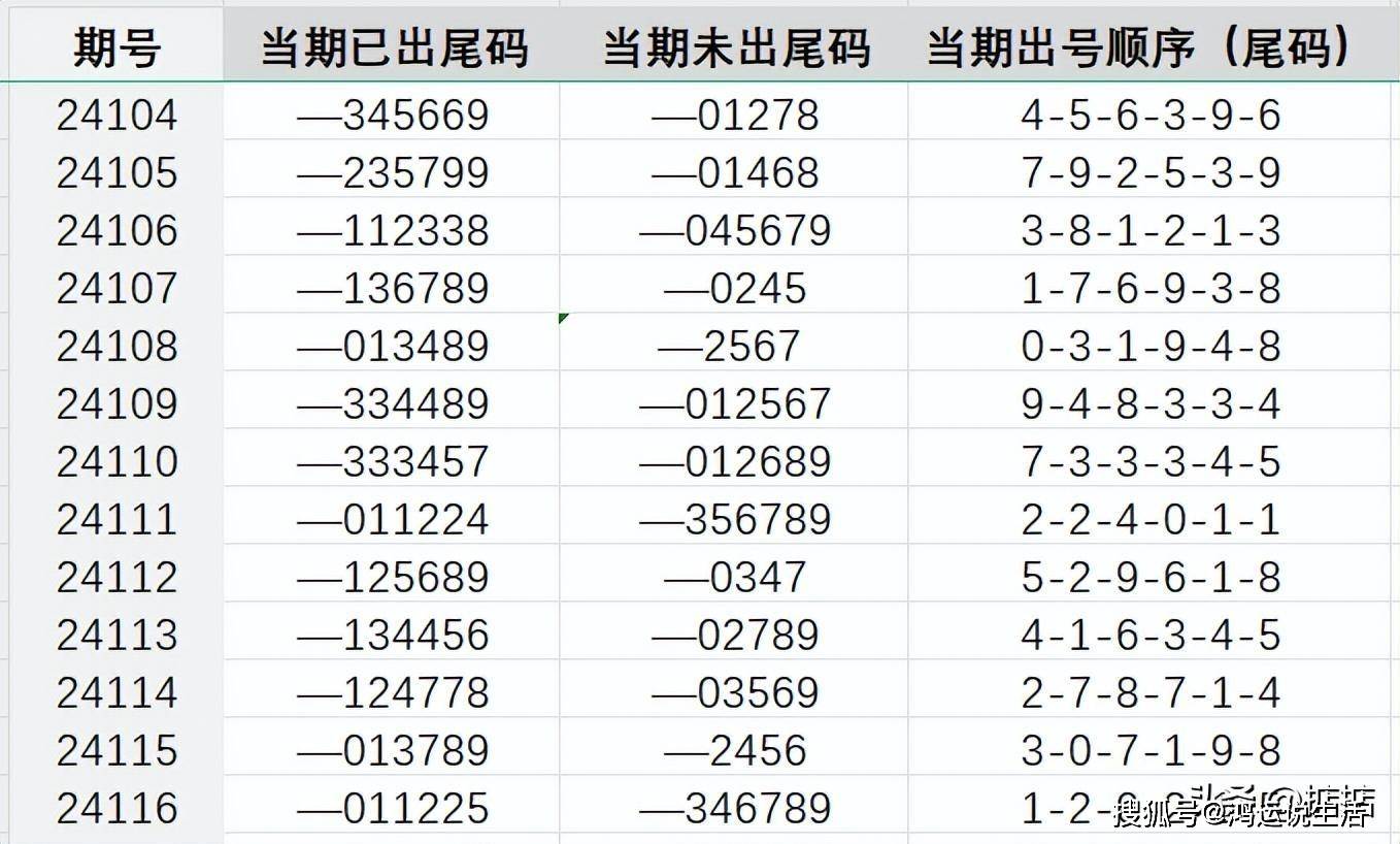 第758页