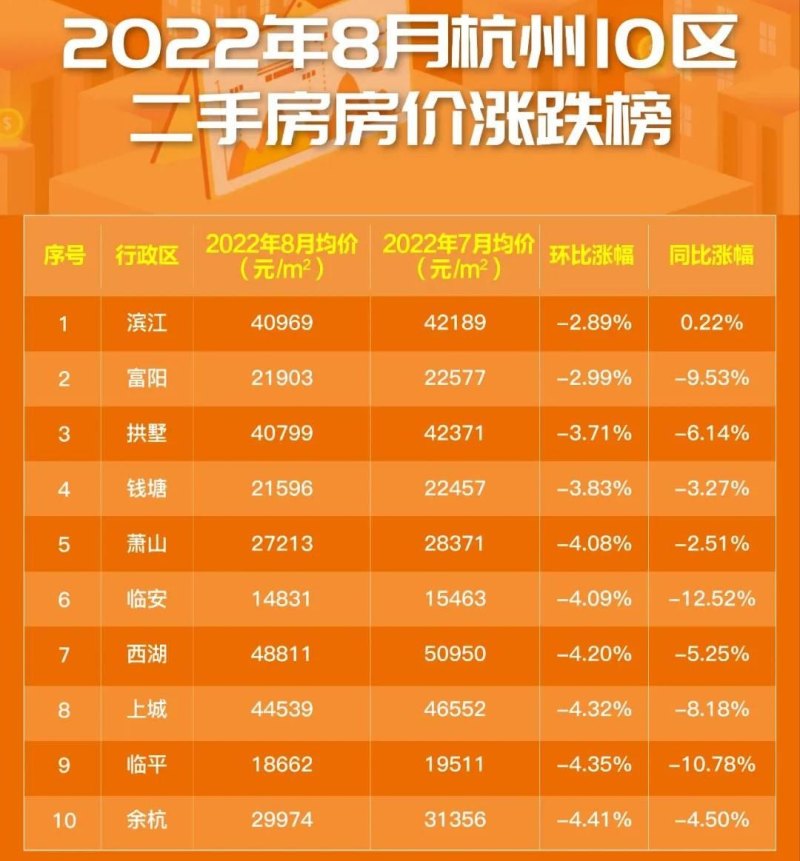 临平山北房价最新动态，友情与家的温馨新篇章