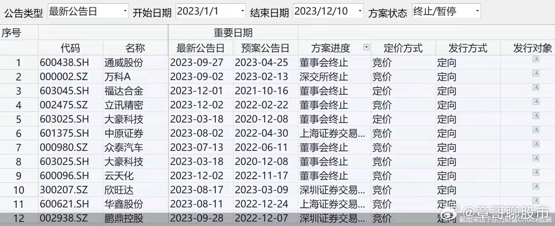 2024年新奥正版资料免费大全159期管家婆,数据驱动决策_标准版11.160