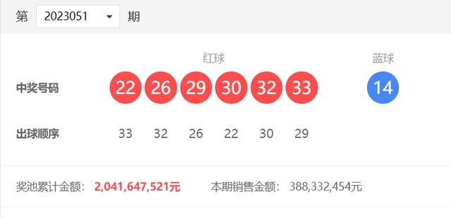 2024年新奥门天天开彩,执行验证计划_先锋科技63.705